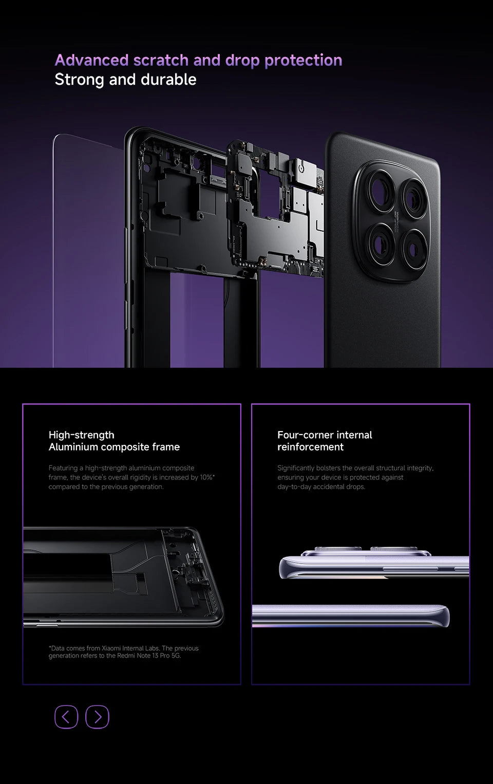 FR Warehouse Xiaomi Redmi Note 14 Pro 5G Smartphone Global Version  MediaTek 200MP Camera 5110mAh 45W Dimensity 7300-Ultra CPU - Limetastore