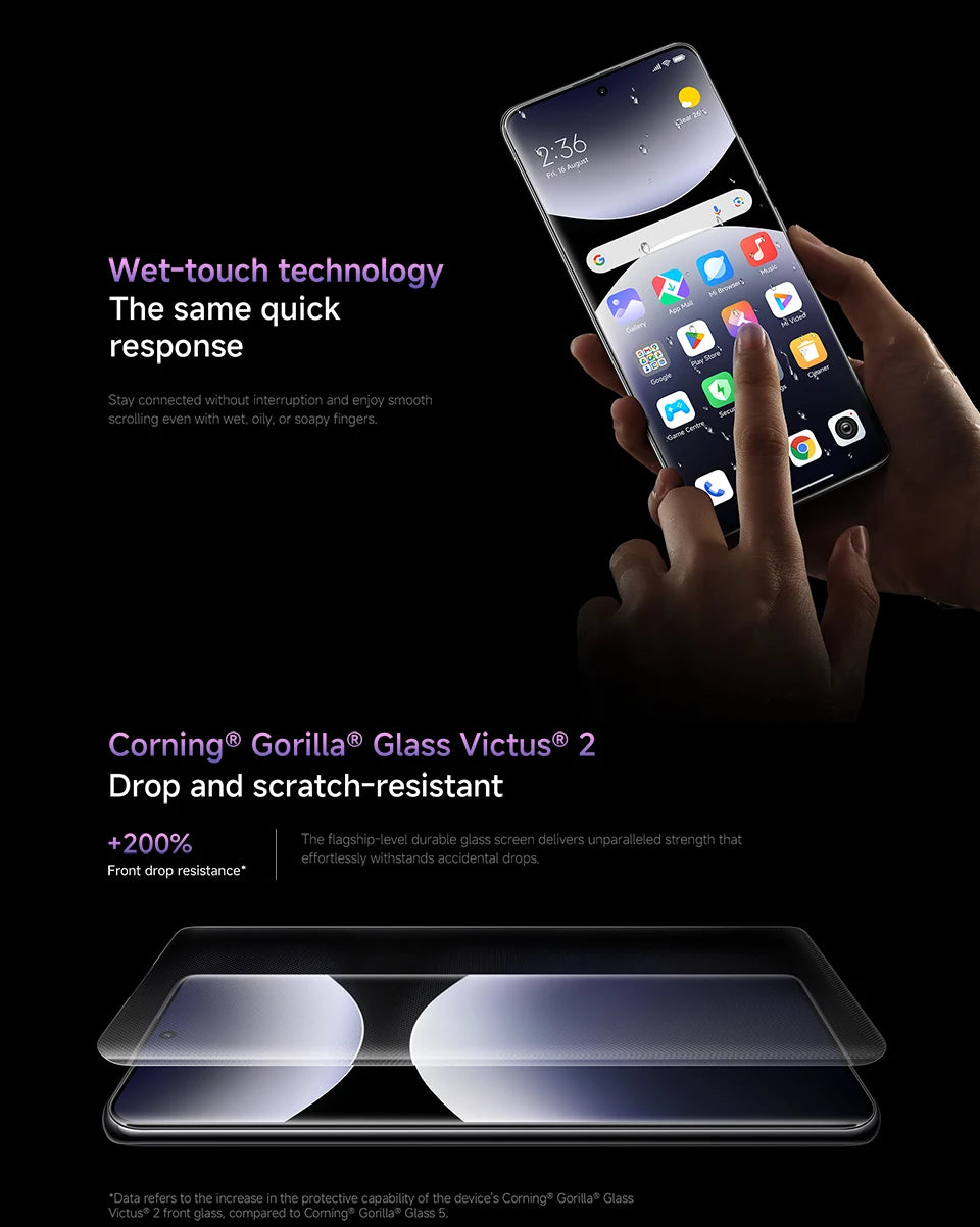 FR Warehouse Xiaomi Redmi Note 14 Pro 5G Smartphone Global Version  MediaTek 200MP Camera 5110mAh 45W Dimensity 7300-Ultra CPU - Limetastore