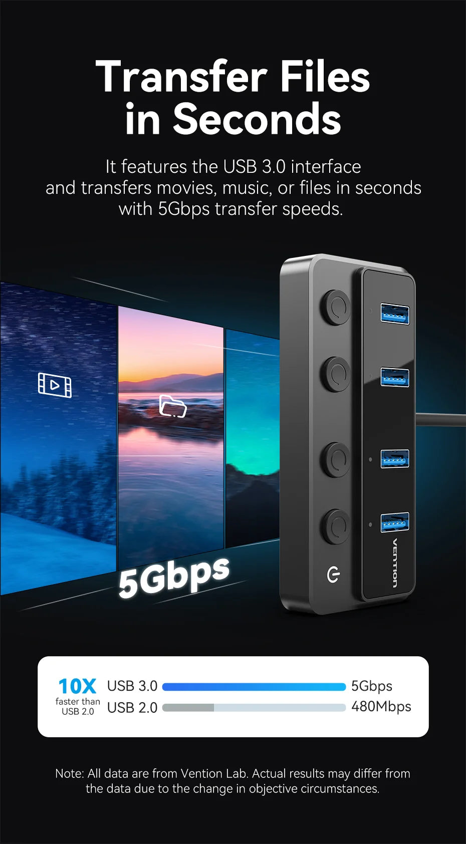 Vention USB 3.0 HUB with Individual Switches | 5Gbps High‑Speed USB‑A Port Extender