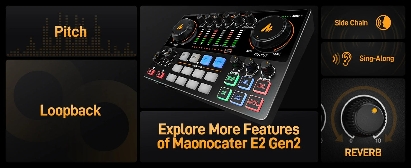 MaonoCaster E2 Gen2 – Dual XLR Podcast Audio Interface & Mixer