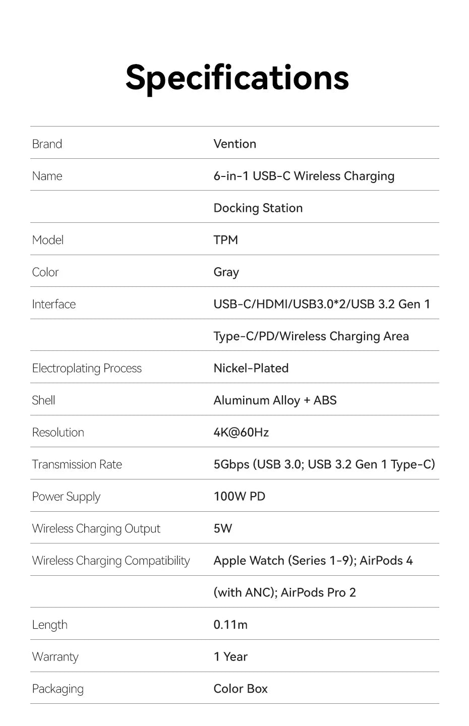 Vention USB‑C 6‑in‑1 Hub | 4K60Hz HDMI, PD 100W, USB 3.0, Apple Watch Wireless Charger
