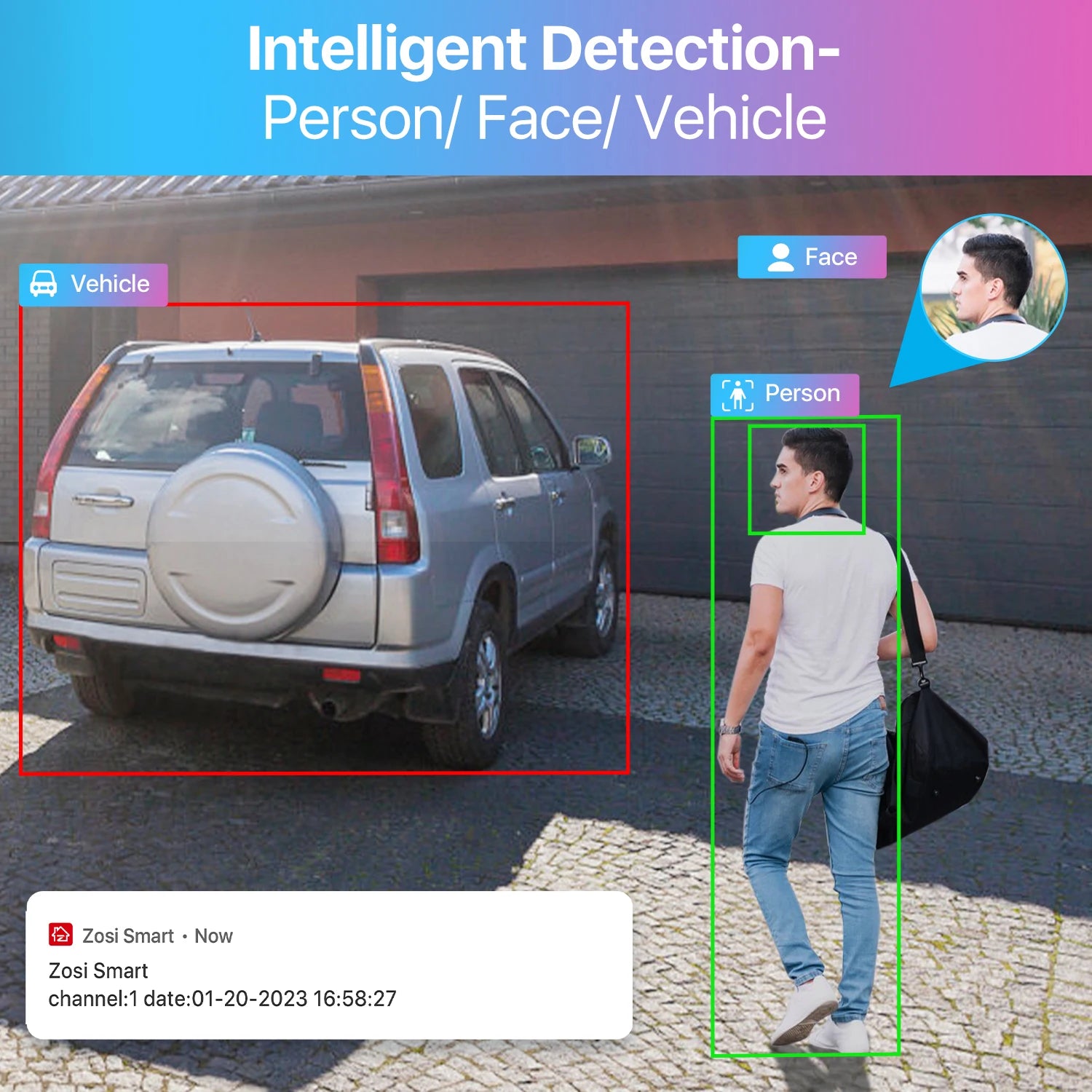 ZOSI 4K 8MP PoE Security Camera System – AI Human/Vehicle Detection