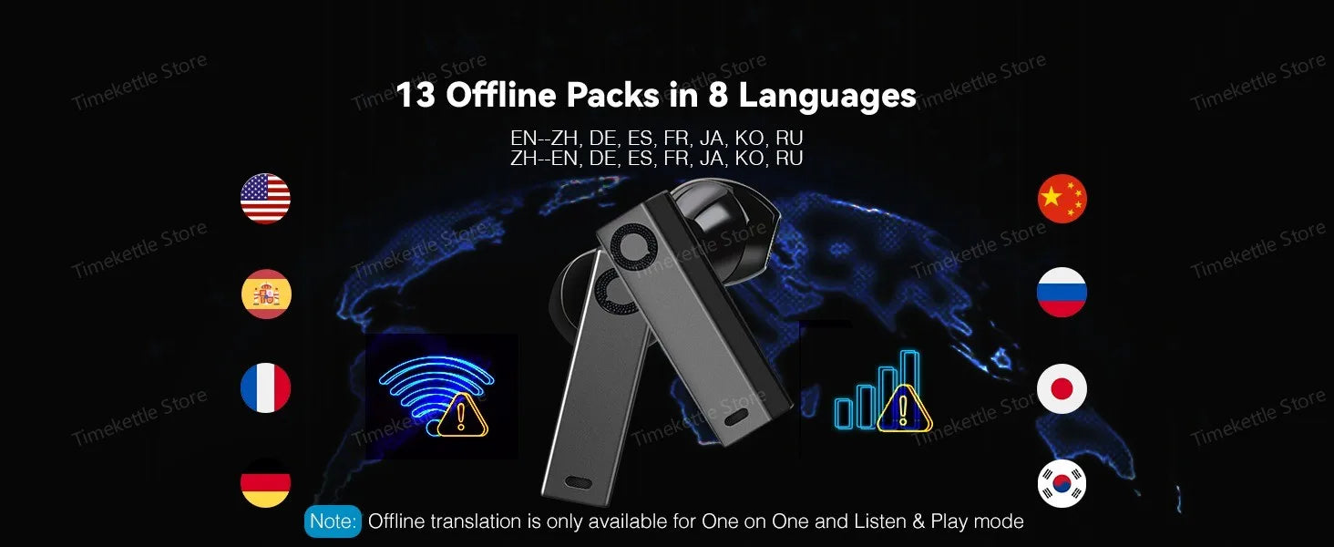 Timekettle X1 AI Interpreter Hub 43 Languages Translator Earbuds