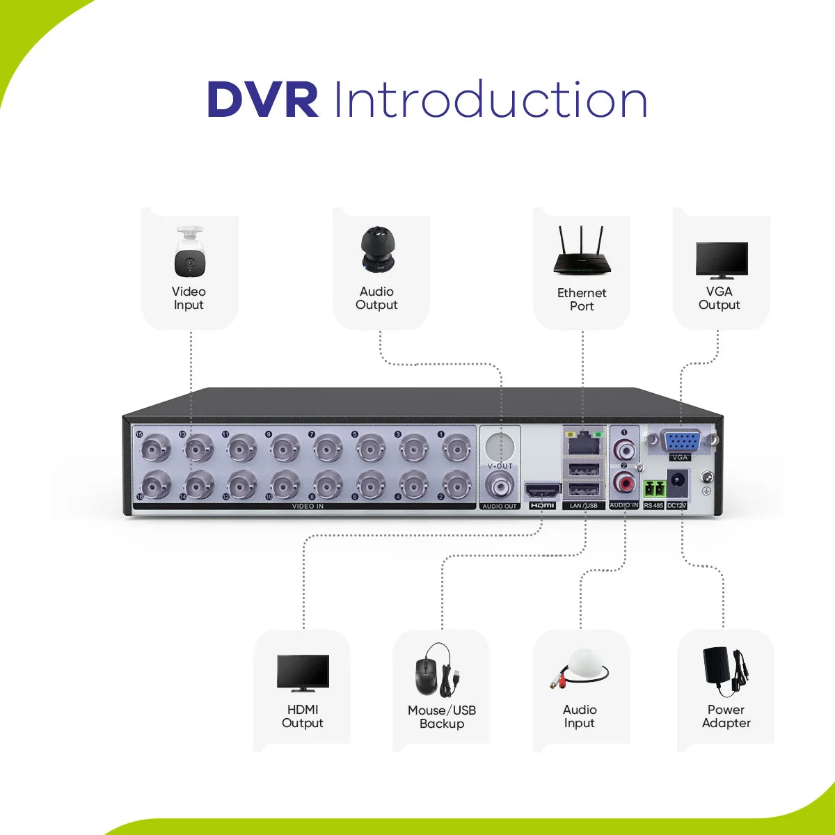 SANNCE 1080N 16CH DVR CCTV System | 12× 1080P Cameras, Outdoor Waterproof, P2P Remote Access