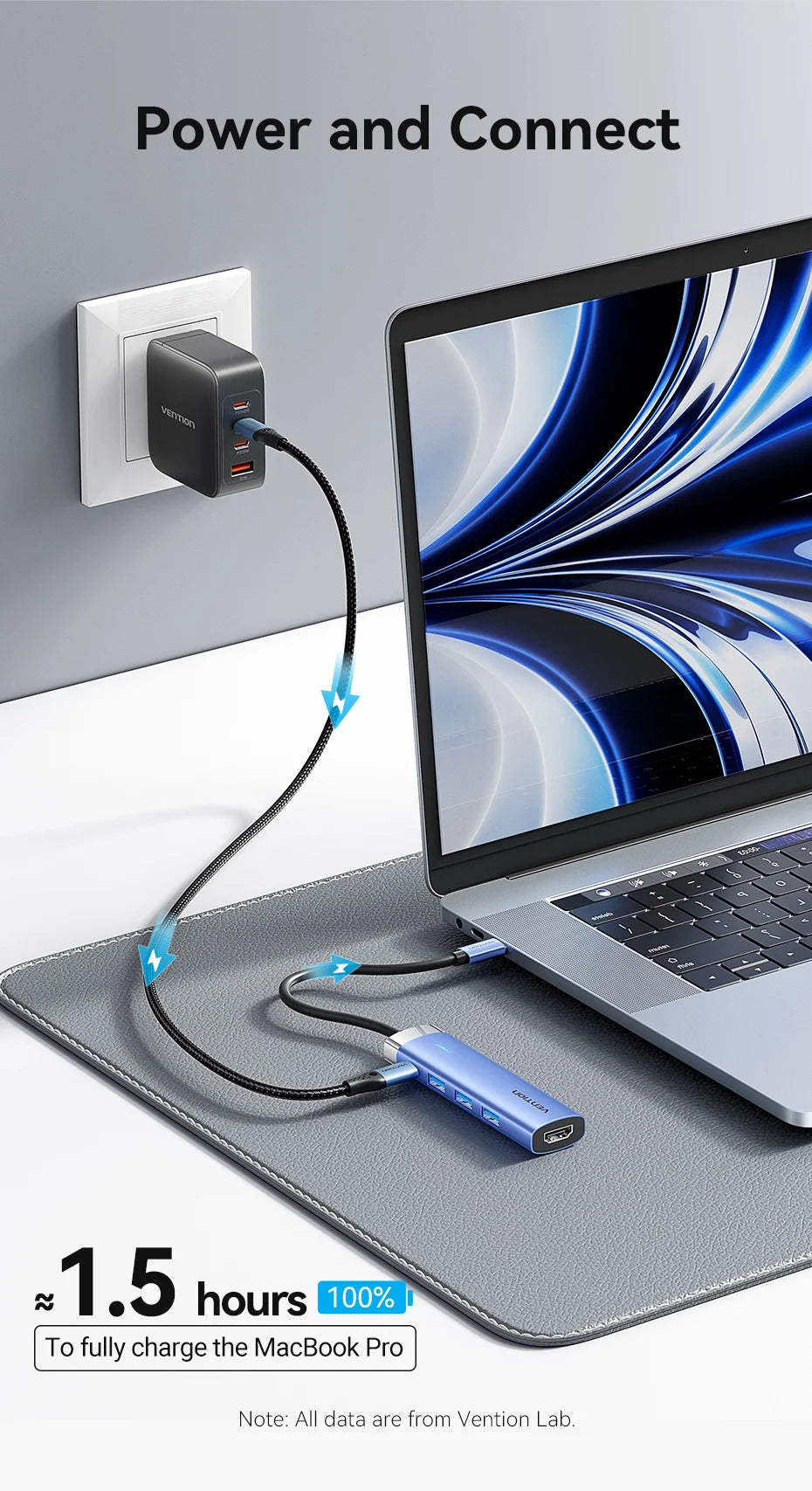 Vention USB‑C 5‑in‑1 Hub | HDMI 4K, PD 100W, USB 3.0 5Gbps Docking Station
