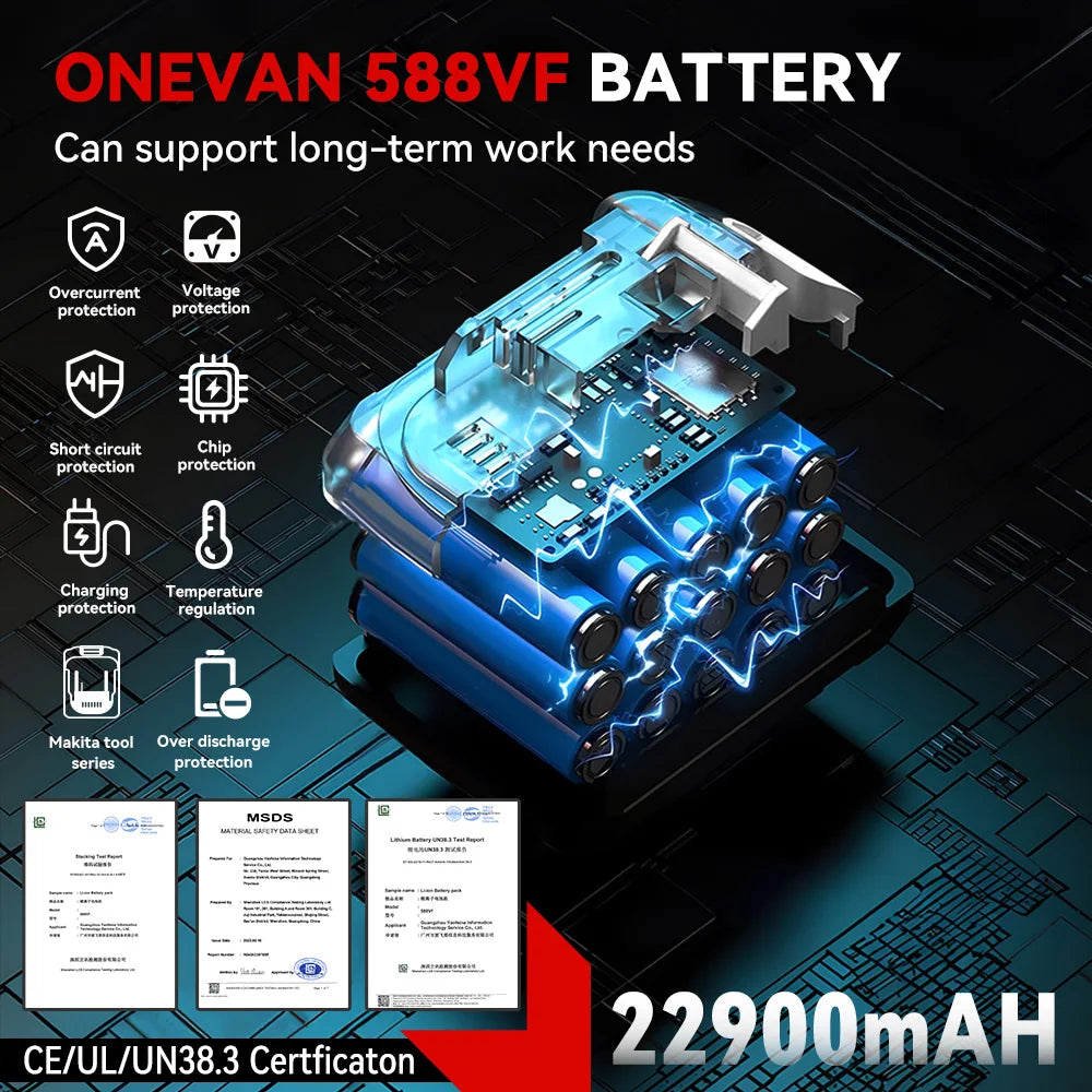 ONEVAN 3500W 200Bar Brushless High‑Pressure Washer | Cordless Car Wash Water Gun