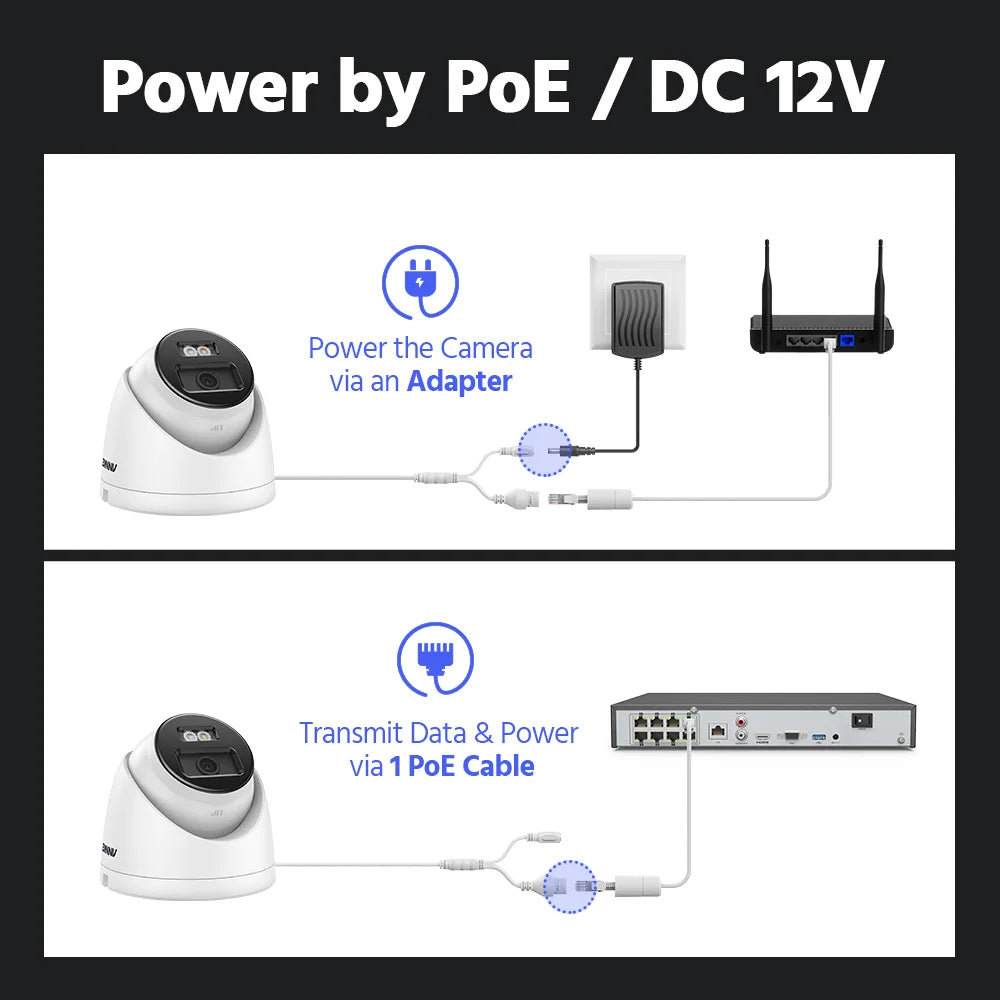 ANNKE 12MP 6K PoE Security Camera | Dual‑Light, AI Detection, Audio, IP67