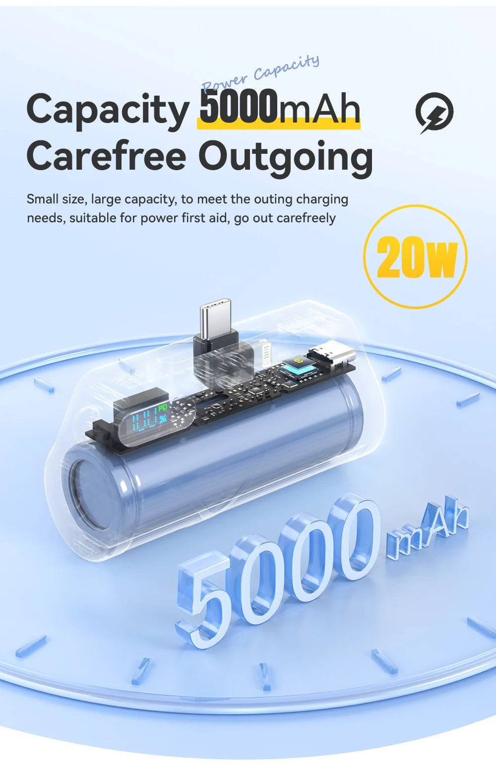 ESSAGER Mini Capsule Power Bank 5000mAh 20W PD Fast Charging