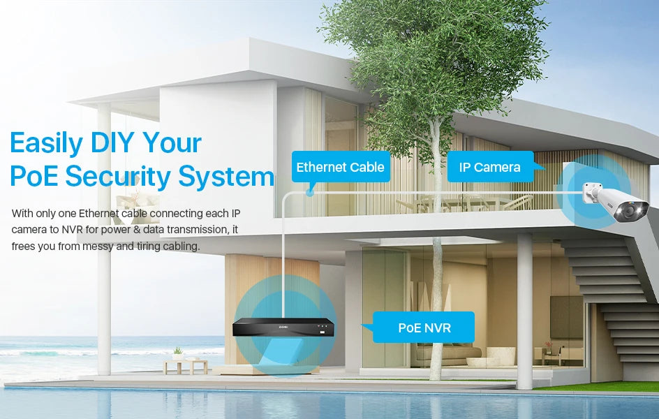 ZOSI 4K 32CH PoE Security Camera System – 8MP Ultra HD IP Cameras with AI Face