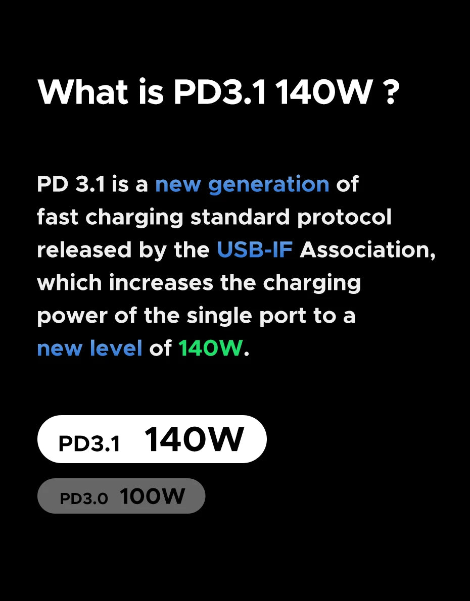 UGREEN Nexode 200W 25000mAh Power Bank – PD Fast Charging Portable External Battery