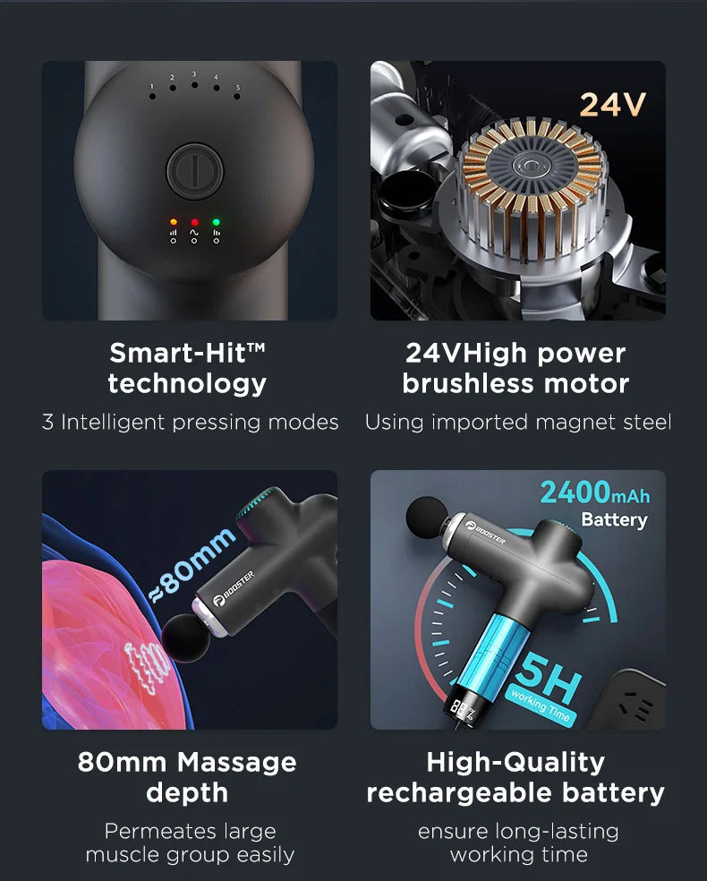 Booster Smart‑Hit Massage Gun – Electric Neck & Body Massager | Deep‑Tissue Fascia Gun