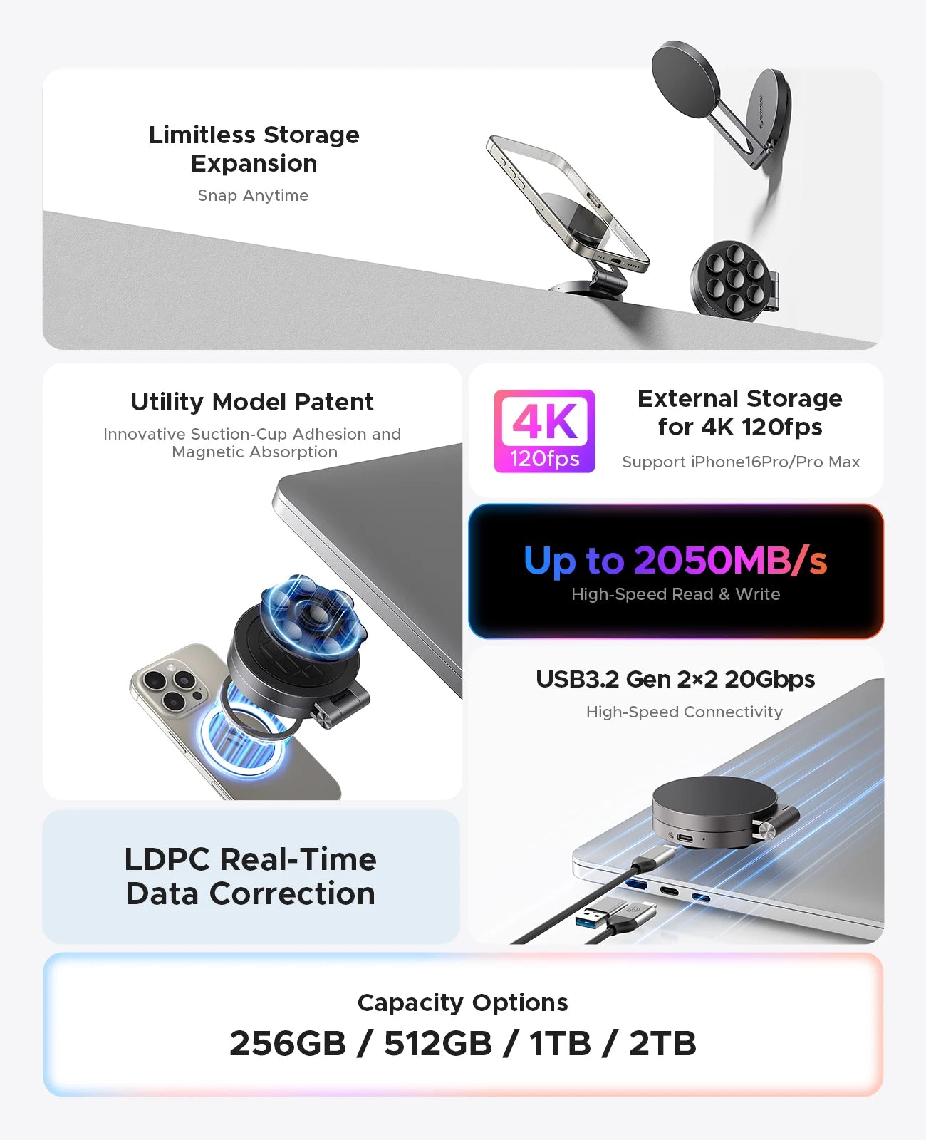 ORICO 1TB Magnetic Mini External SSD – Ultra‑Thin 2000MB/s Portable Solid State Drive