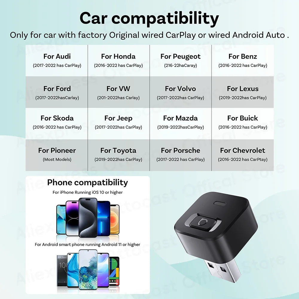 OTTOCAST Cube Mini Wireless Android Auto & CarPlay Dongle