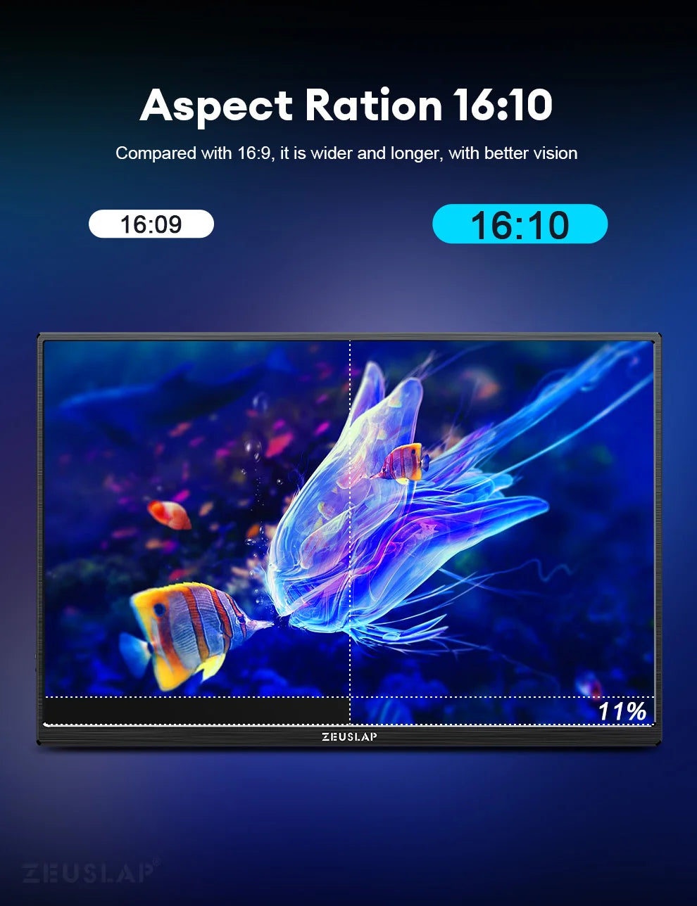 ZEUSLAP 14" Portable Monitor | 1920×1200 WUXGA, 16:10, 100% sRGB, 300 nits