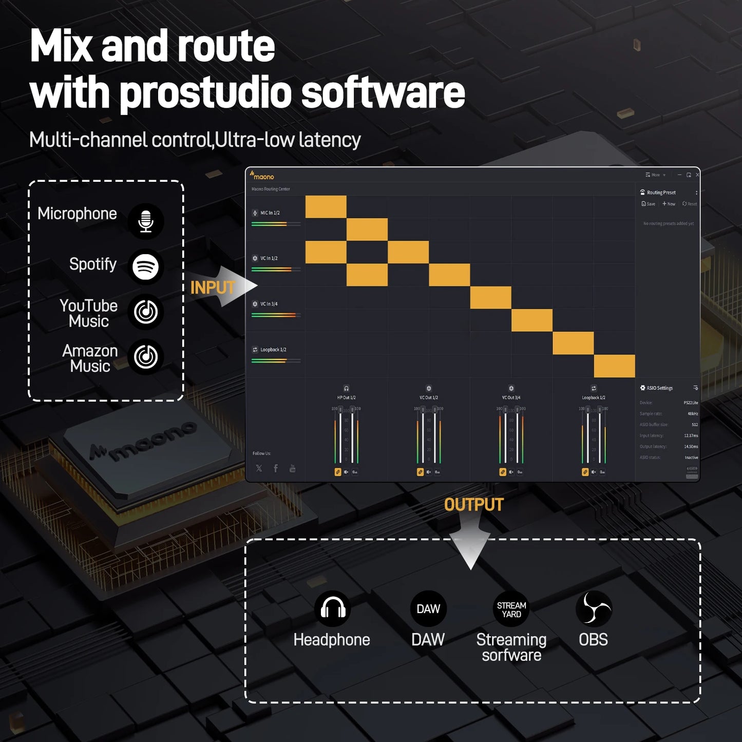 Maono PS22 Lite – USB Audio Interface 24‑bit/192 kHz | XLR Input, Loopback, ASIO Support, DAW Compatible for Music, Guitar & Recording