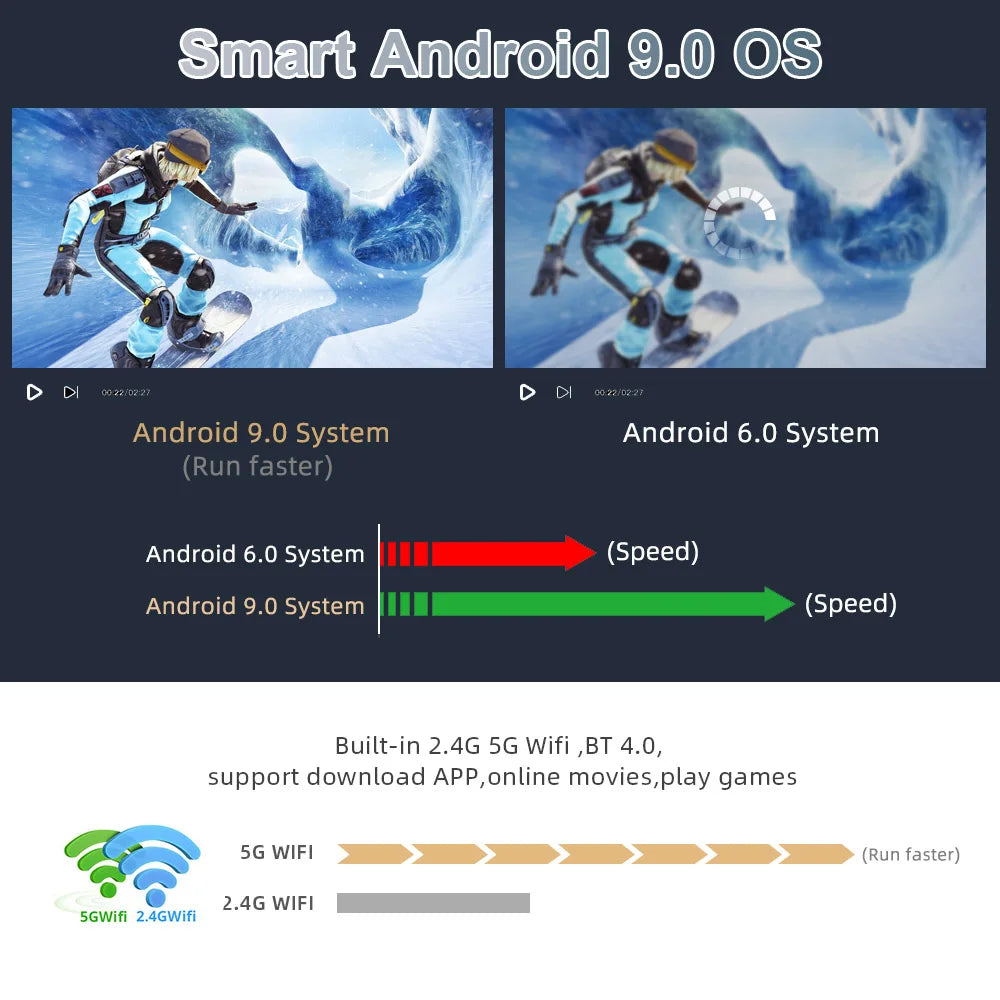 ThundeaL TDA6W Smart Full HD Projector – Native 1080P, 4K Support, Android OS, High-Speed WiFi