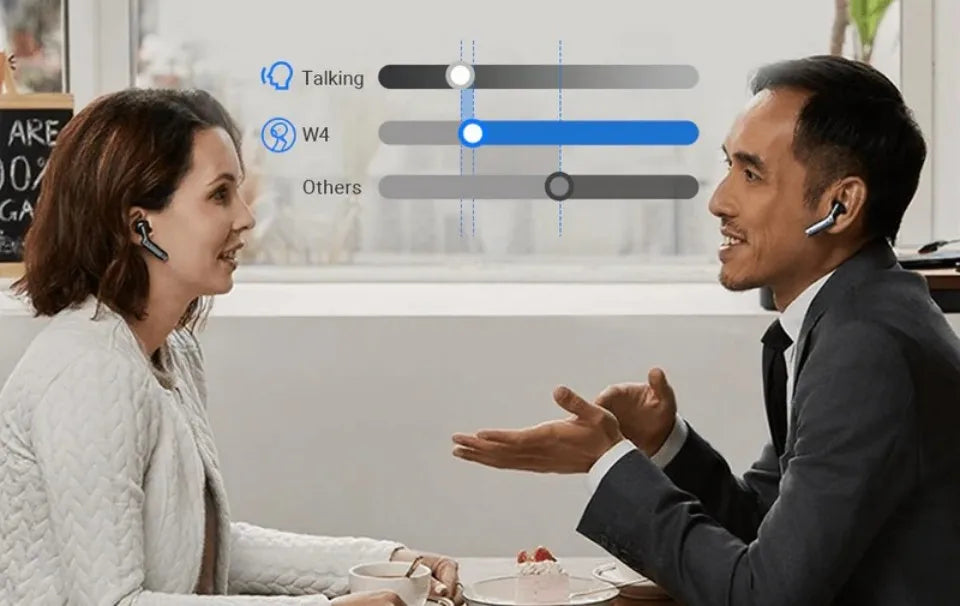 Timekettle W4 Translation Earbuds Bone-Voiceprint 43 Languages Business