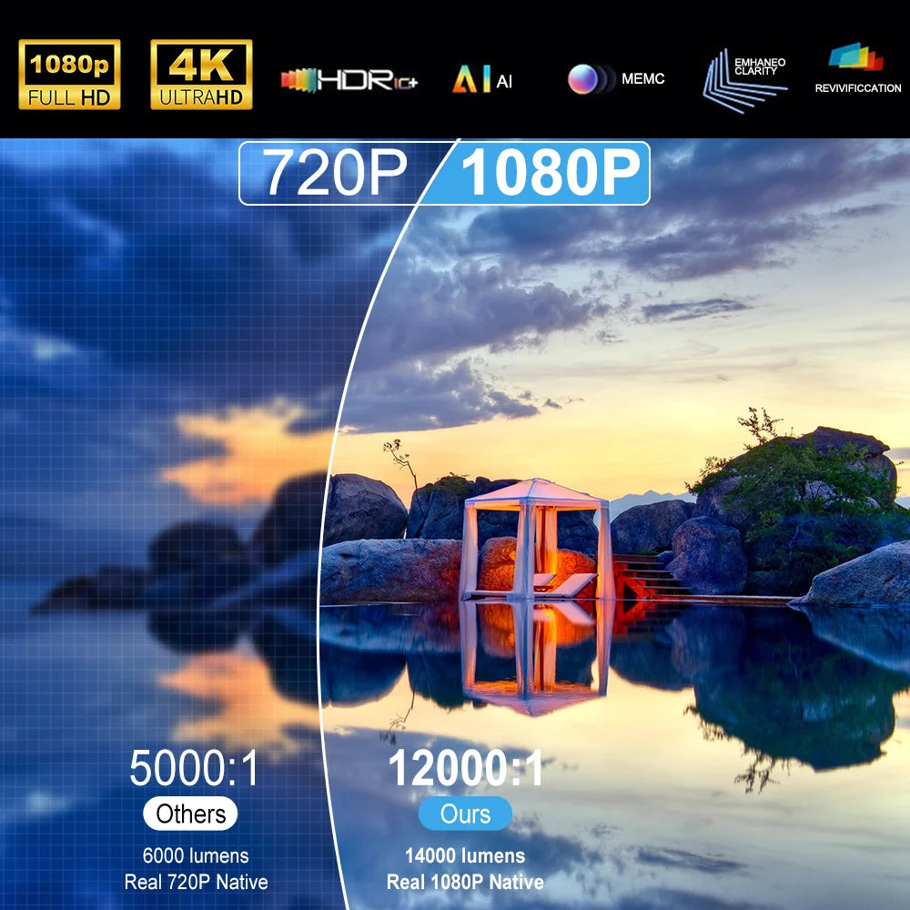 ThundeaL TDA5 Pametni Full HD projektor – naravna 1080P, podpora za 4K, Android OS, 5G WiFi in Bluetooth