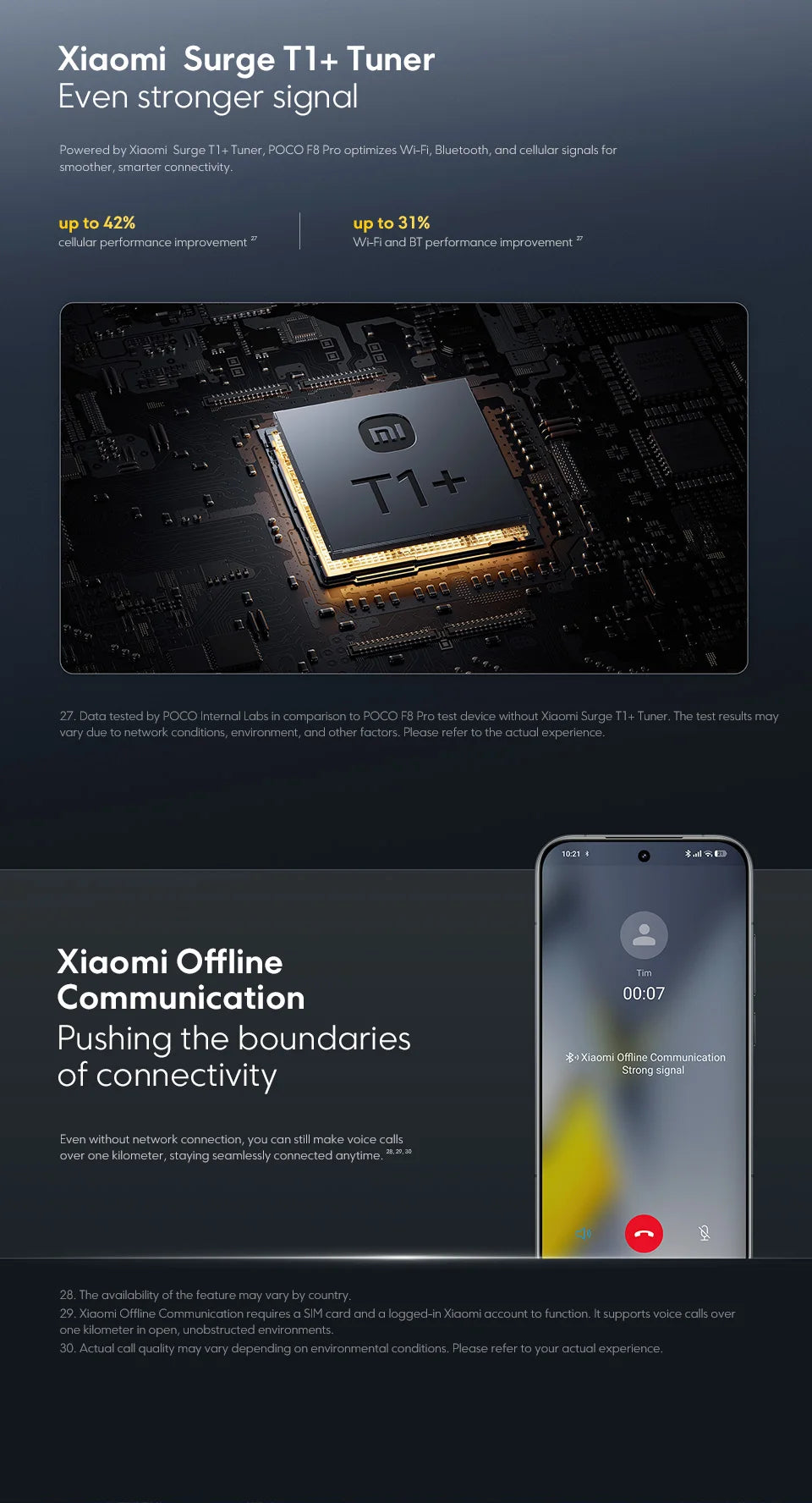 POCO F8 Pro 5G Global Version Smartphone Snapdragon® 8 Elite 6.59" 120Hz AMOLED Display 6210mAh  50MP Camera 100W Charge NFC - Limetastore