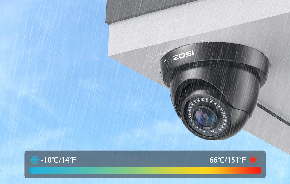 ZOSI 1080p 8CH Home CCTV Security System – H.265+ DVR with 2MP Indoor/Outdoor Dome Cameras