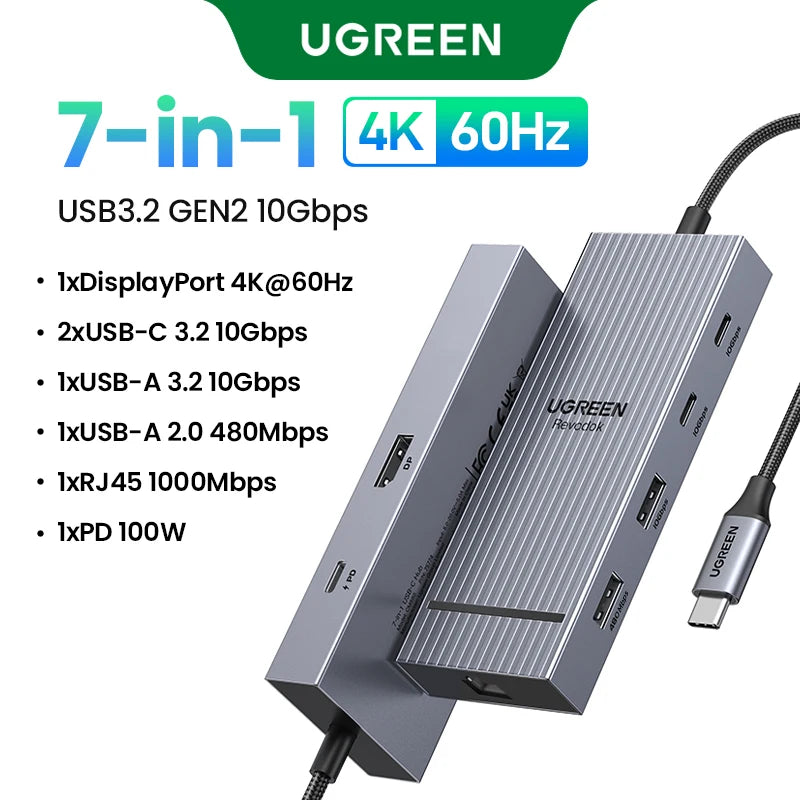 UGREEN 10‑in‑1 USB‑C Hub with 4K120Hz DisplayPort, Dual 4K60Hz HDMI, USB 3.2 Gen2 10Gbps