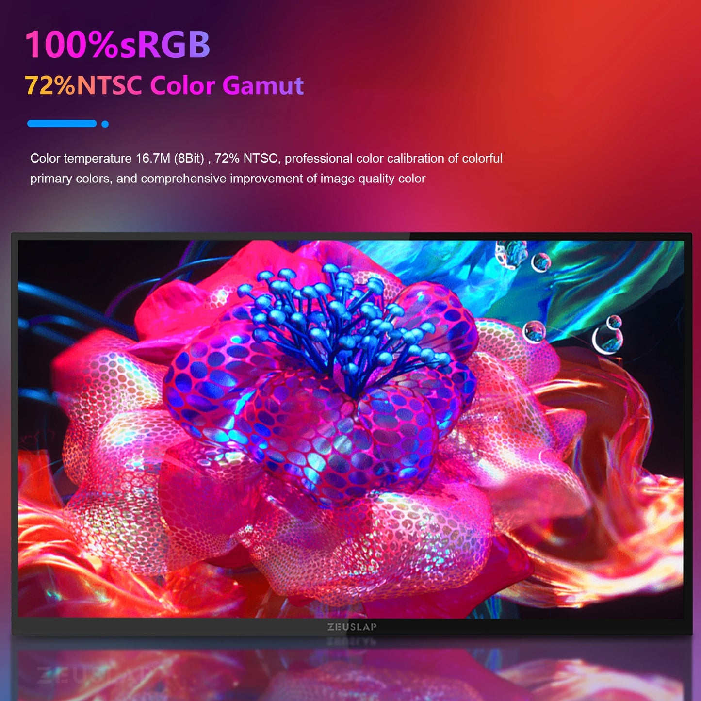 ZEUSLAP 18,5" pametni prenosni zaslon | Google TV, zaslon na dotik, USB‑C in HDMI