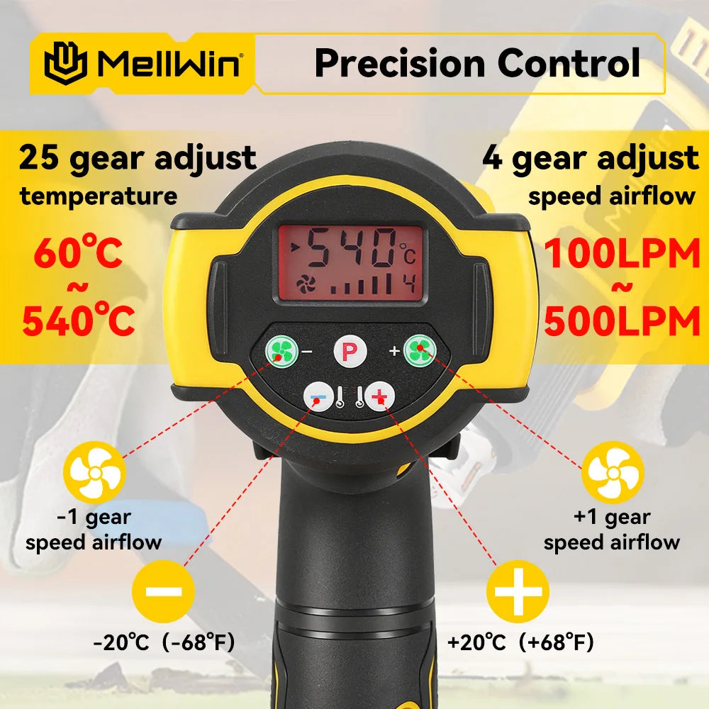 MELLWIN 540°C Cordless Electric Heat Gun 25 Gears Handheld Hot Air Blower Gun Home Welding Tools For Makita 18V Battery Pin - Limetastore