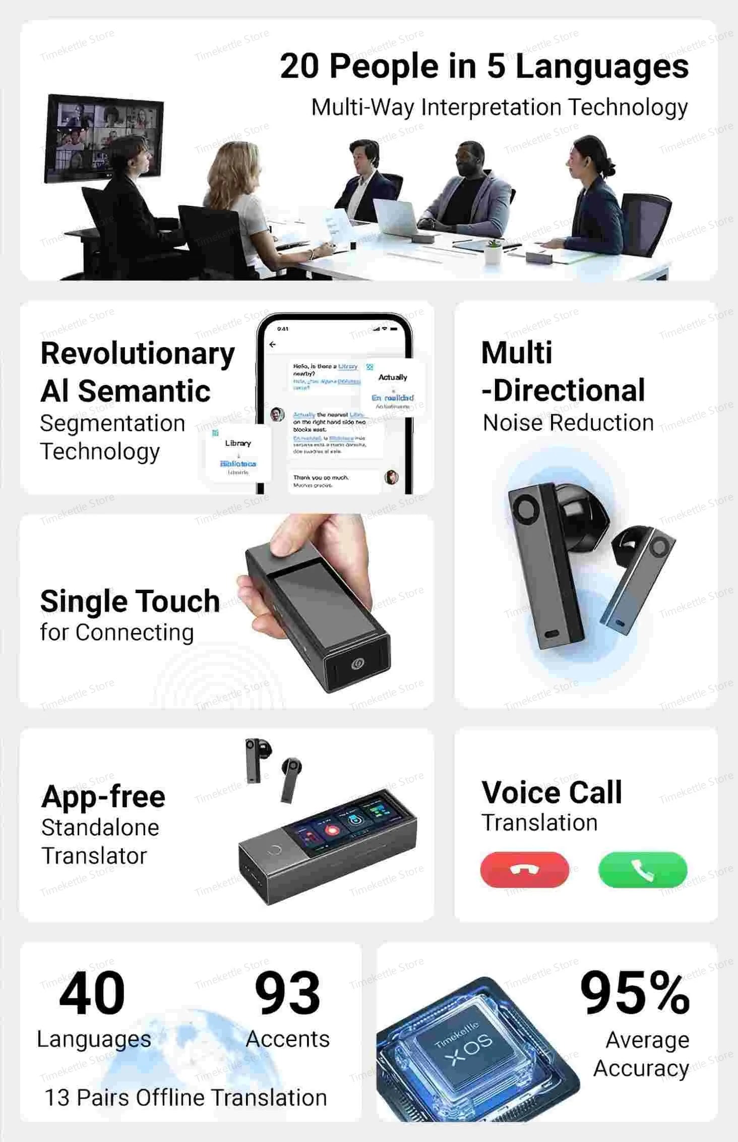 Timekettle X1 AI Interpreter Hub 43 Languages Translator Earbuds
