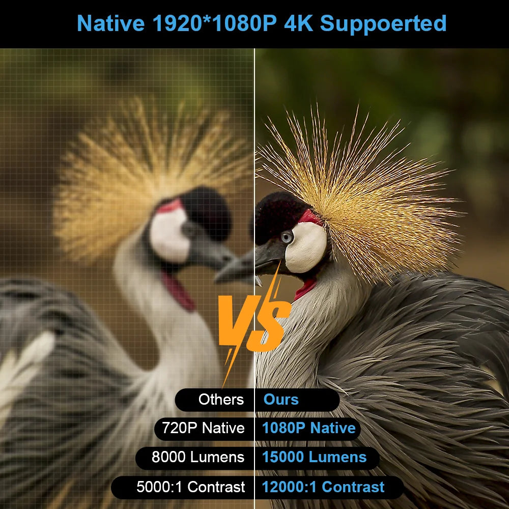 ThundeaL TD92 Pro Smart Full HD projektor – izvorna ločljivost 1080P, podpora za 4K, izjemno hiter WiFi in Android 3D