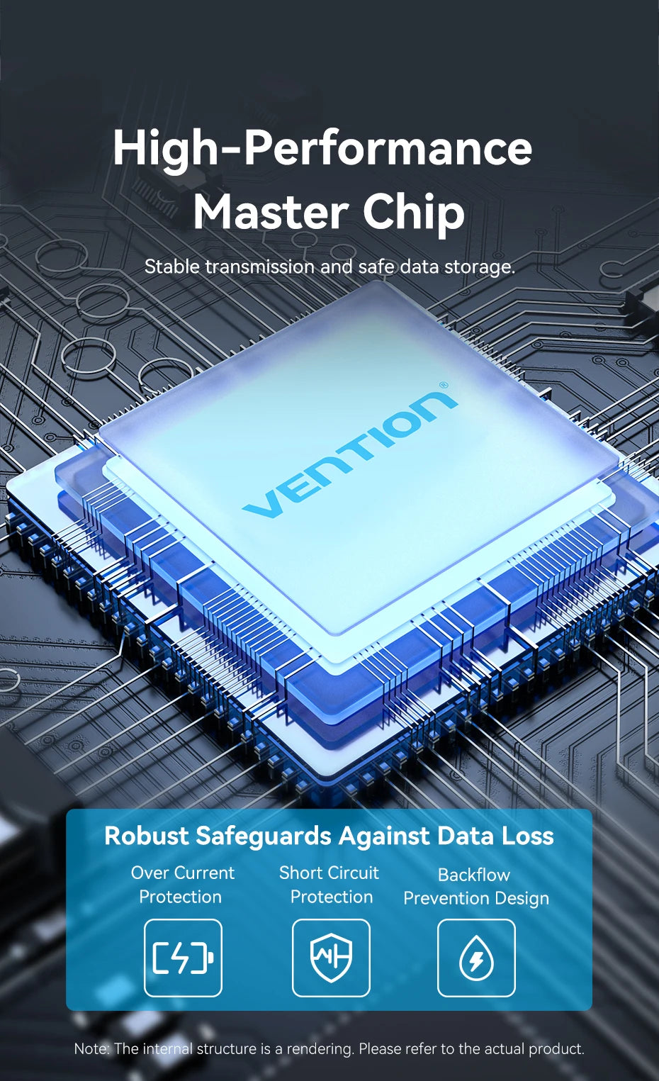 Vention USB‑C to USB‑A 4‑Port Hub | High‑Speed USB 3.0 Splitter for MacBook & Laptops