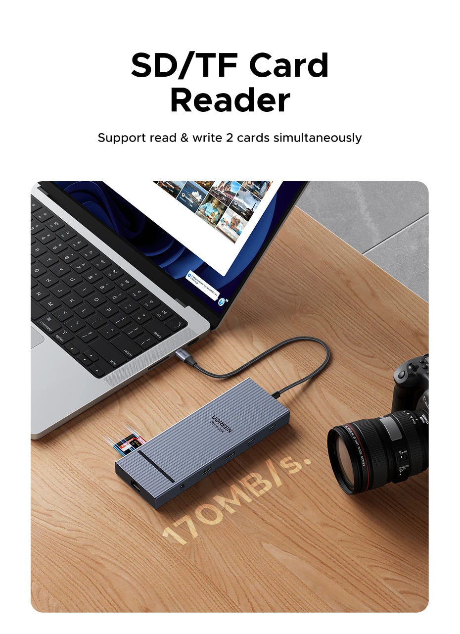 UGREEN 10‑in‑1 USB‑C Hub with 4K120Hz DisplayPort, Dual 4K60Hz HDMI, USB 3.2 Gen2 10Gbps