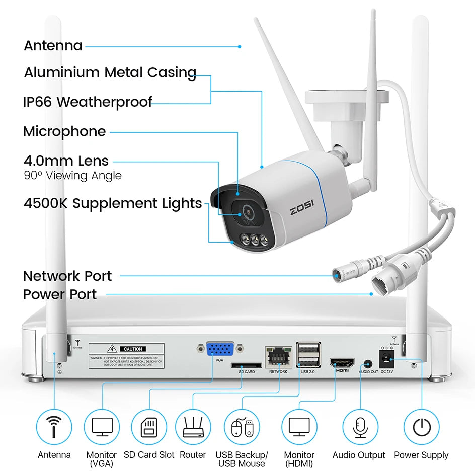 ZOSI 4K WiFi 6 Security Camera System – Aurora Lux True Color Night Vision, 8CH 8MP NVR with 8MP/5MP