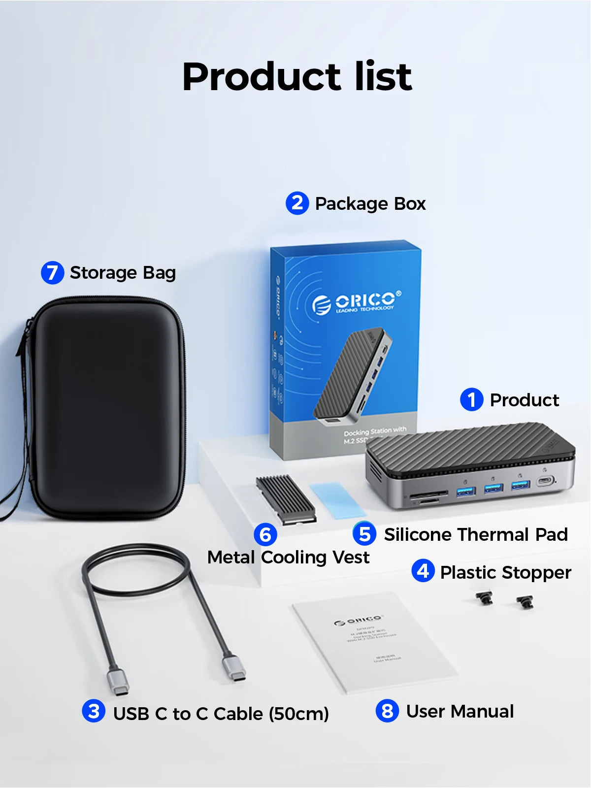 ORICO 10Gbps USB‑C Display Hub with M.2 NVMe/SATA SSD Enclosure, Cooling Fan, 4K60Hz HDMI