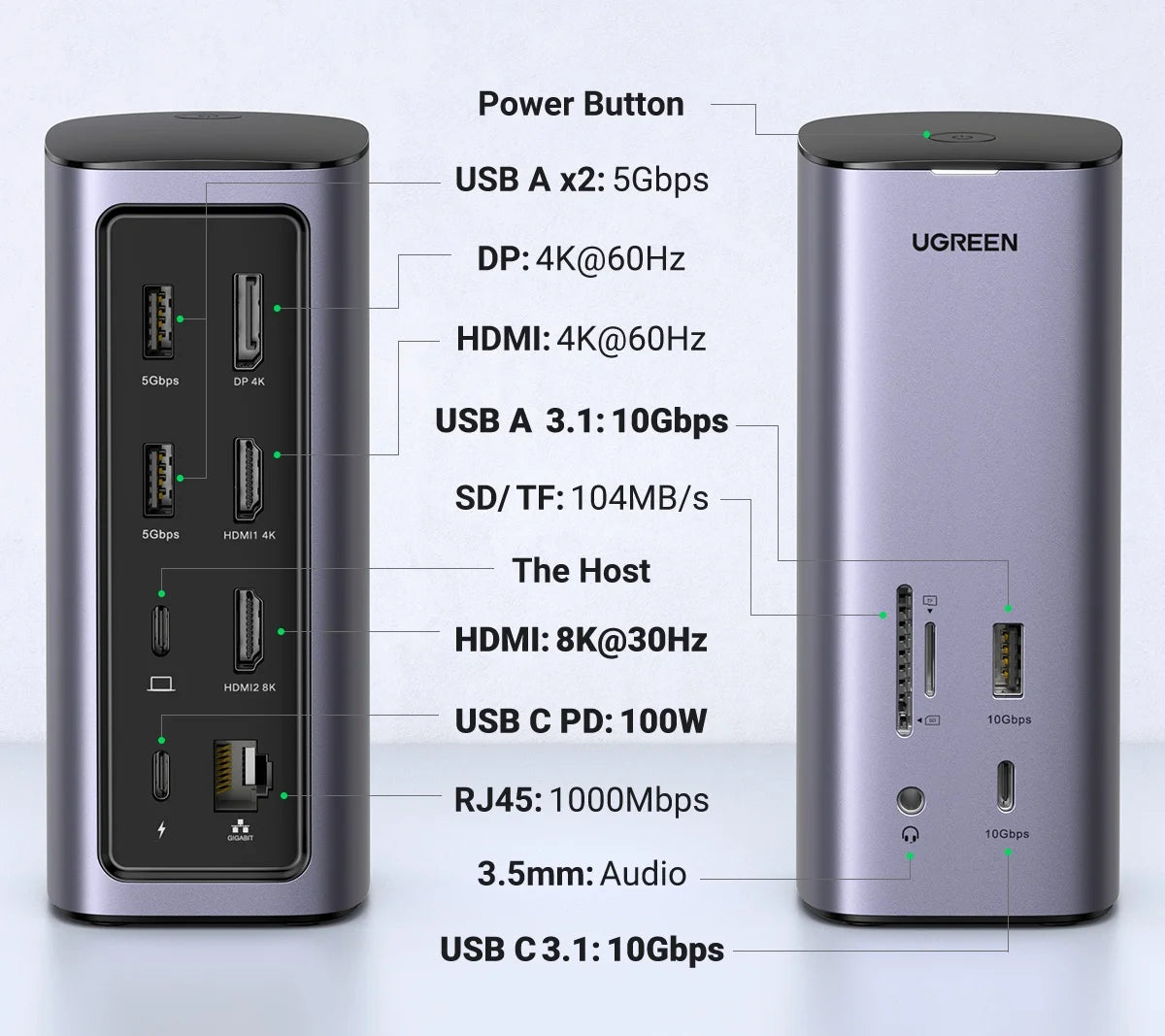 UGREEN 12‑in‑1 USB‑C Docking Station with 8K HDMI, 4K60Hz DisplayPort, Triple Display