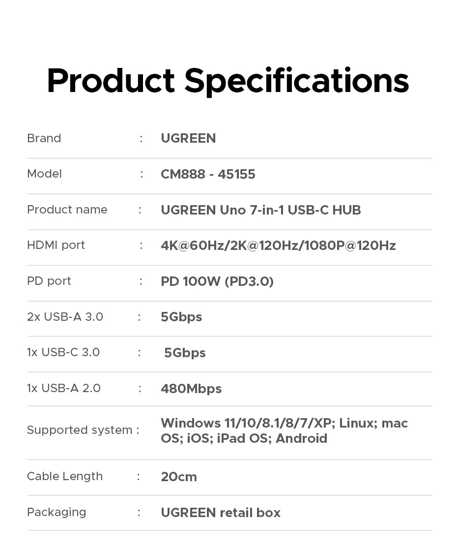 UGREEN Uno USB‑C Hub | 4K60Hz / 2K120Hz HDMI, RJ45 1000Mbps, PD100W, USB 3.0 Splitter for MacBook & Laptops