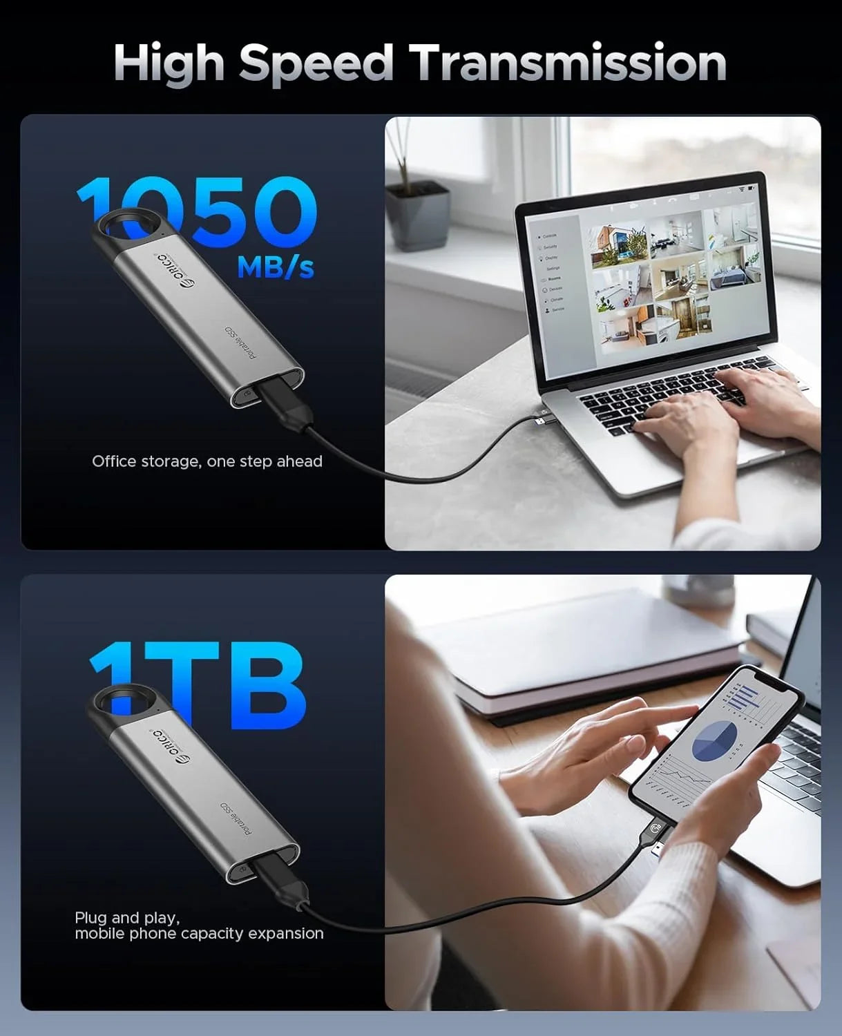 ORICO 1TB Portable External SSD – Up to 1050MB/s USB 3.2 High‑Speed Solid State Drive
