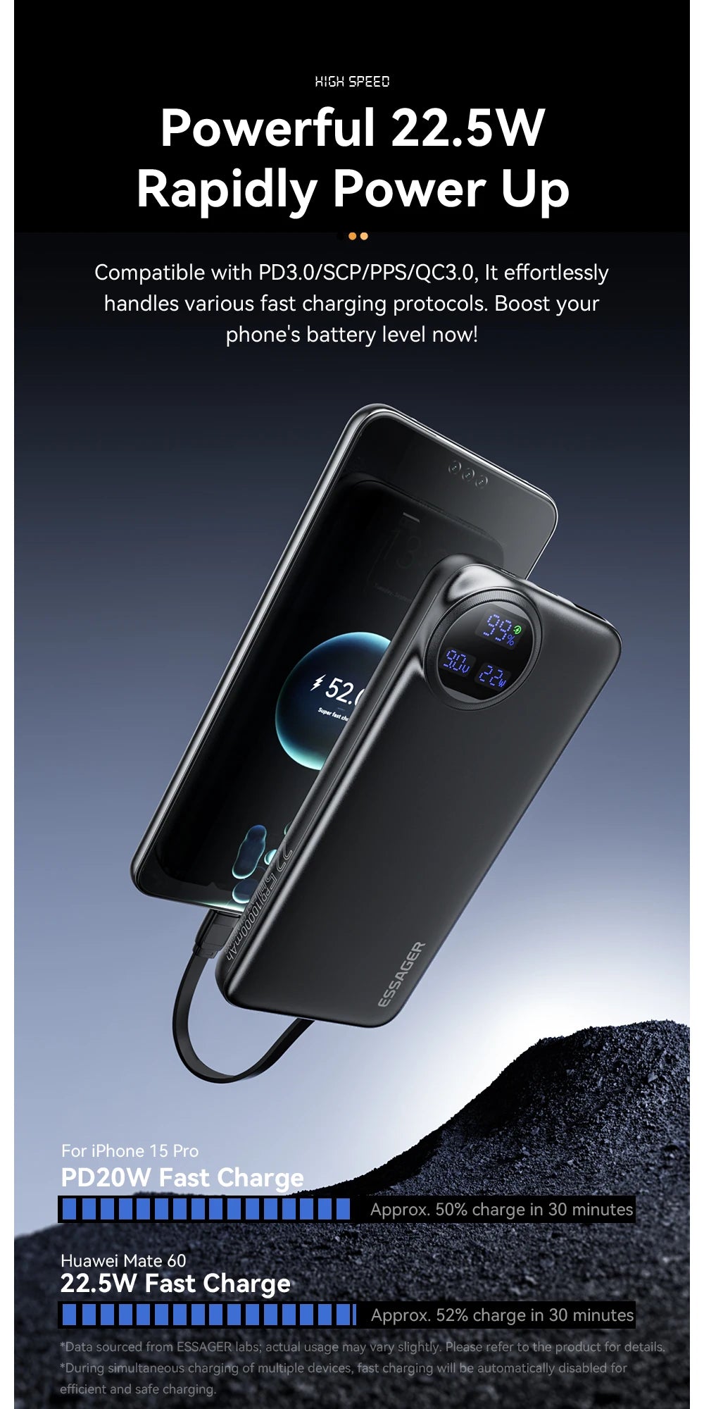ESSAGER 30000mAh Power Bank 22.5W PD Fast Charging Portable
