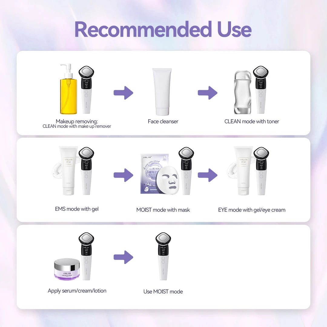ANLAN EMS Facial Massager Device for Face Lifting, LED Photon Deep Cleaning, Eye Skin Wrinkle Removal, Heat Vibration Skincare Beauty Tool - Limetastore