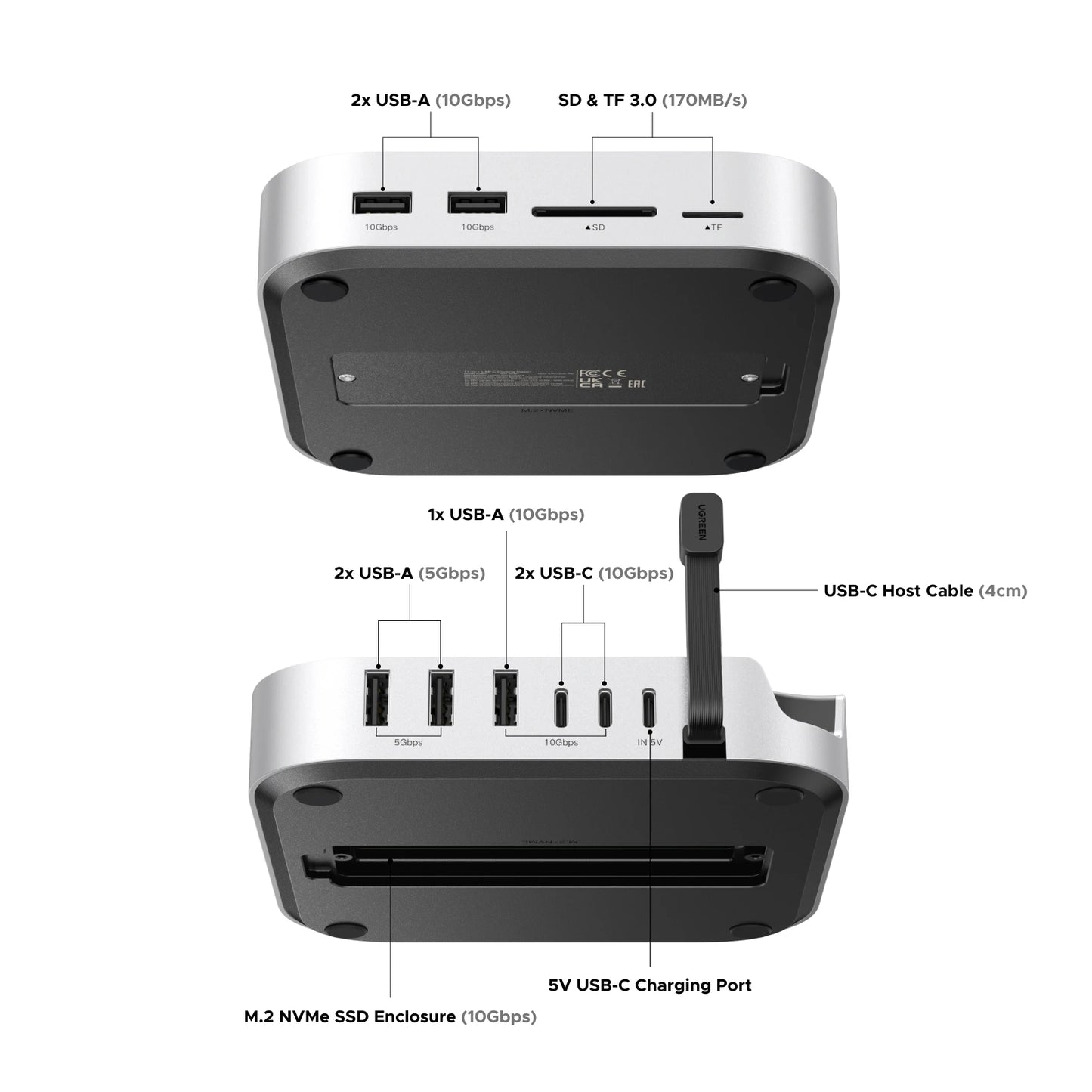 UGREEN USB‑C Docking Station for Mac Mini M4/M4 Pro with M.2 NVMe SSD Enclosure