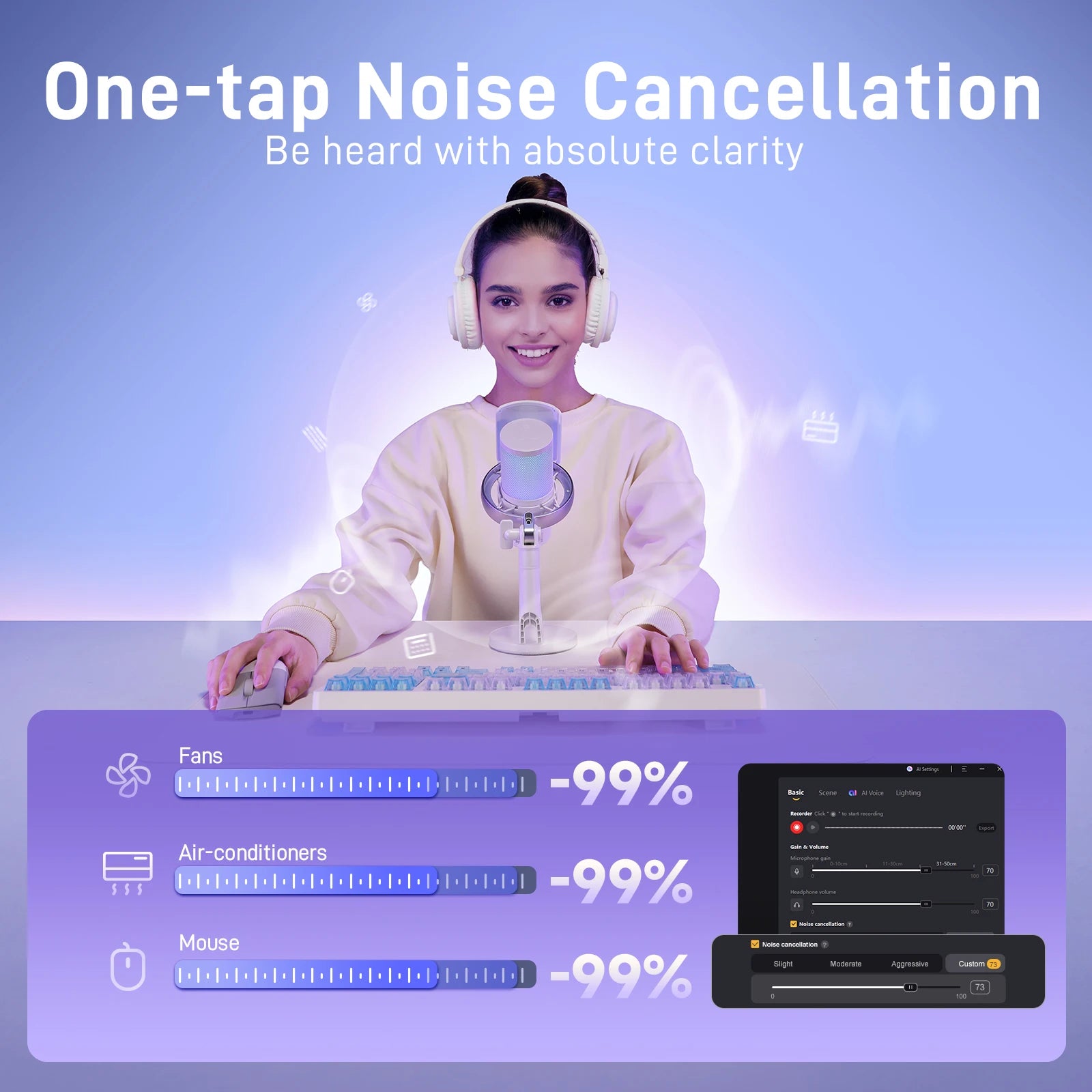 Maono DM40 – Wireless USB Condenser Microphone | AI Voice Changer, Noise Reduction & RGB Mic for Gaming, Streaming & PC Recording