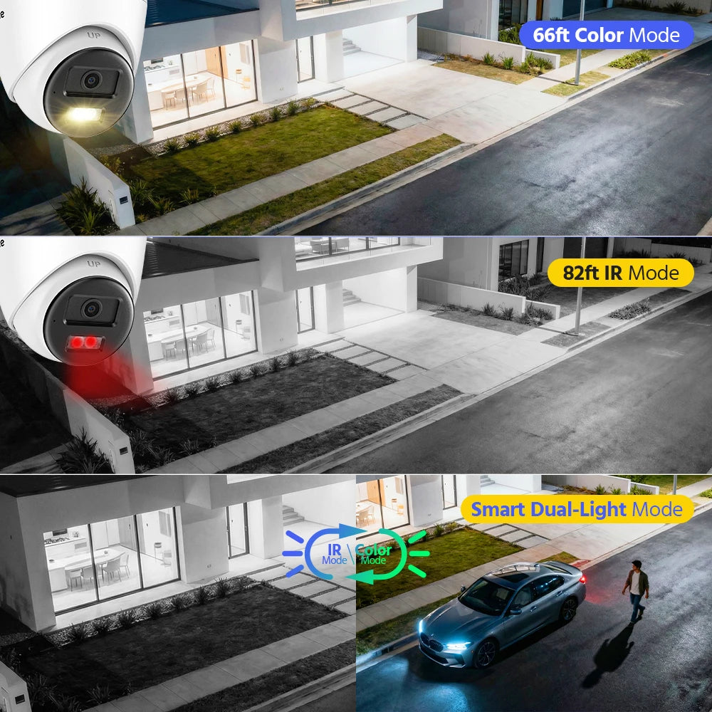 ANNKE 3K CCTV System | 5‑in‑1 8CH DVR, 5MP Dome Cameras, Color Night Vision