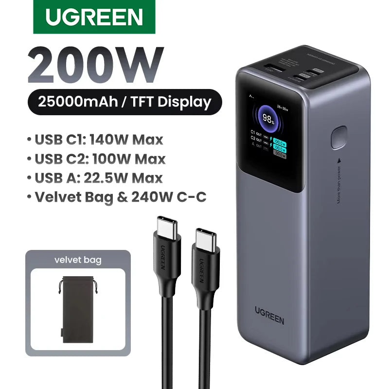UGREEN Nexode 200W 25000mAh Power Bank – PD Fast Charging Portable External Battery