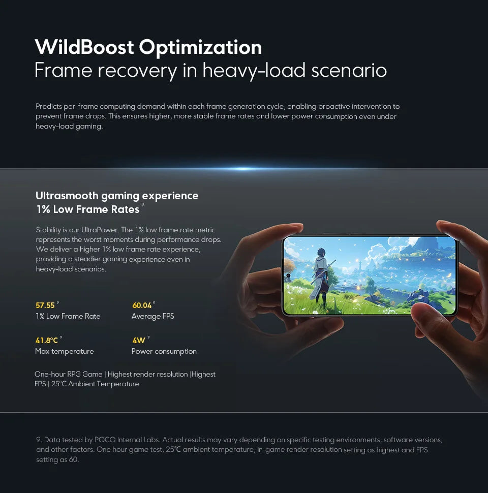 POCO F8 Pro 5G Smartphone Global Version Snapdragon® 8 Elite 6.59" 120Hz AMOLED Display 6210mAh  50MP Camera 100W Charge NFC - Limetastore