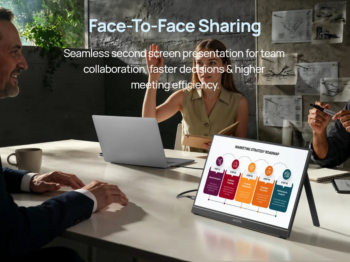 ARZOPA Z1FC 16.1" Portable Gaming Monitor | 144Hz, 1080P FHD, 100% sRGB, IPS, USB‑C & HDMI