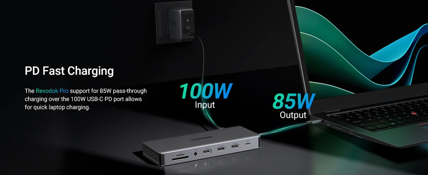 UGREEN 13‑in‑1 USB‑C Hub with Triple Display (DP 4K60Hz + Dual HDMI 4K60Hz), 10Gbps USB‑A/C