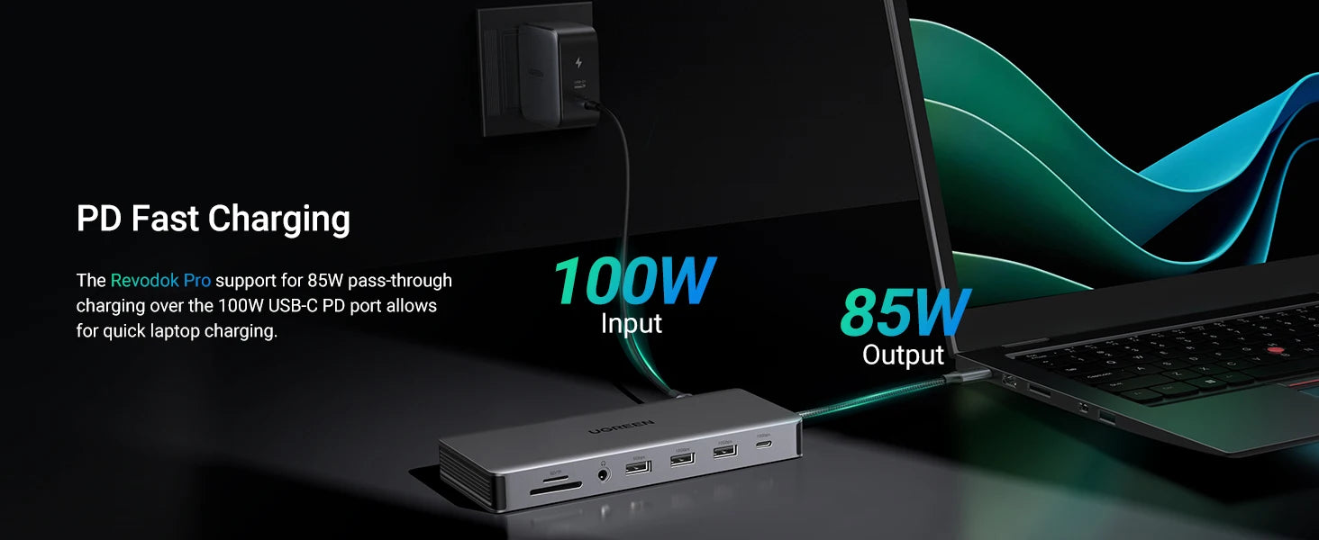 UGREEN 13‑in‑1 USB‑C Hub with Triple Display (DP 4K60Hz + Dual HDMI 4K60Hz), 10Gbps USB‑A/C