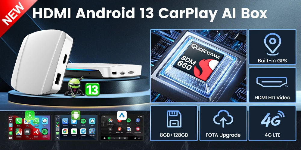 CarlinKit Android 13 SM6225 8‑Core Wireless CarPlay AI Box