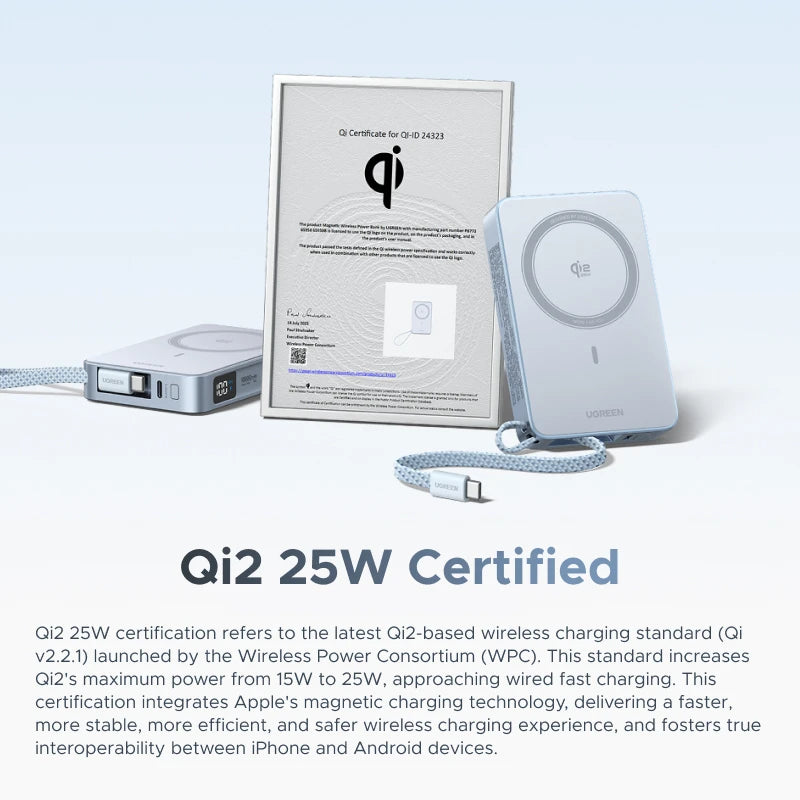 UGREEN Qi2 25W Magnetic Power Bank – 20000mAh / 10000mAh Fast Charging Portable