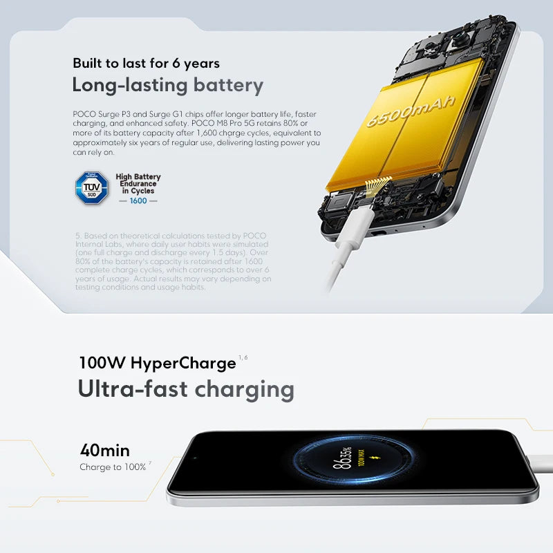 POCO M8 Pro 5G Smartphone Global Version Snapdragon® 7s Gen 4 Octa core 6500mAh battery 100W HyperCharge  6.83" CrystalRes 1.5K AMOLED display 50MP Camera NFC - Limetastore