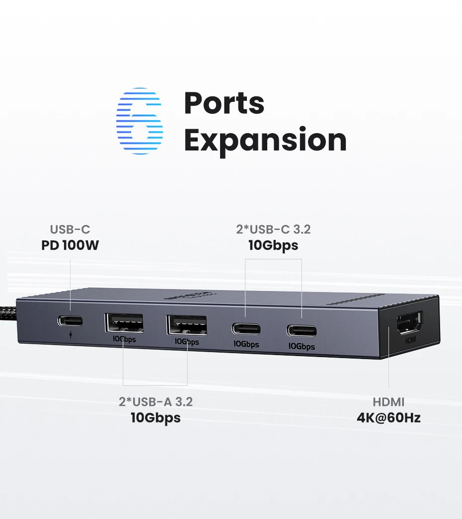UGREEN USB‑C Hub with 4K60Hz HDMI, 10Gbps USB 3.2, PD100W, USB‑A/C Data Ports